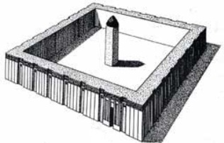 Temple of Ra layout
